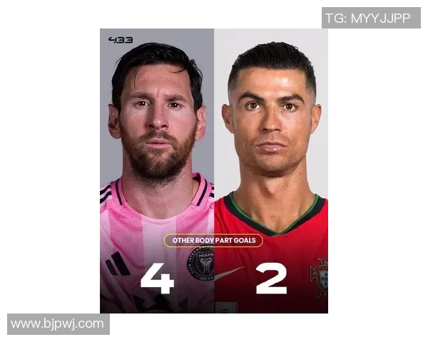 梅西C罗内马尔三位足球巨星的传奇故事与全球影响力解析