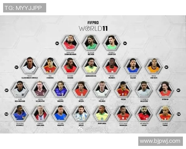 2025年全球一线足球球星排行榜前十名揭晓 谁才是足坛真正的王者